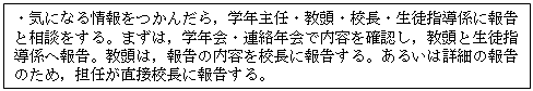 eLXg {bNX: ECɂȂ񂾂CwNCEEZEkwWɕ񍐂ƑkB܂́CwNEANœemFCƐkwW֕񍐁B́C񍐂̓eZɕ񍐂B邢͏ڍׂ̕񍐂̂߁CSCڍZɕ񍐂B